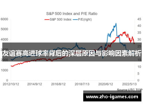 友谊赛高进球率背后的深层原因与影响因素解析