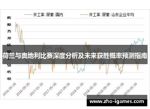 荷兰与奥地利比赛深度分析及未来获胜概率预测指南 荷兰与奥地利比赛深度分析及未来获胜概率预测指南