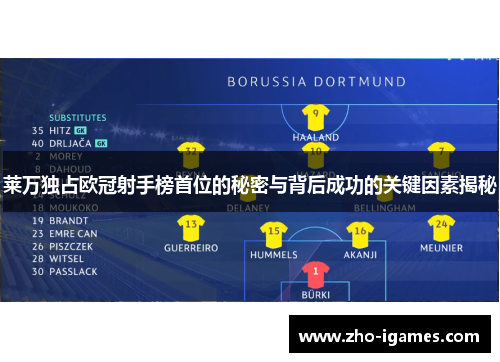 莱万独占欧冠射手榜首位的秘密与背后成功的关键因素揭秘