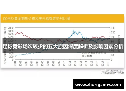 足球竞彩场次较少的五大原因深度解析及影响因素分析 足球竞彩场次较少的五大原因深度解析及影响因素分析