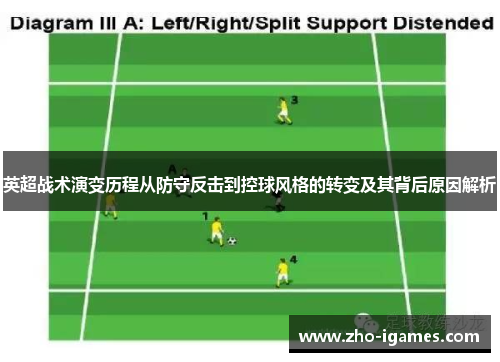 英超战术演变历程从防守反击到控球风格的转变及其背后原因解析