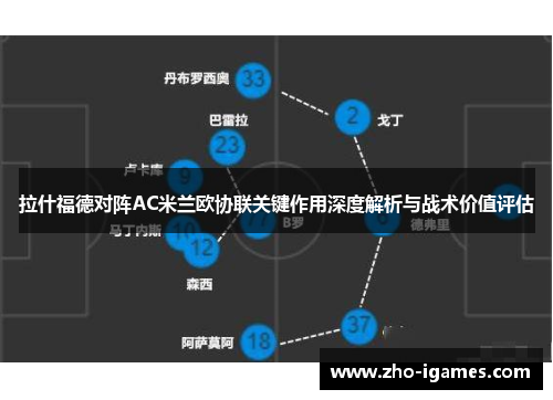 拉什福德对阵AC米兰欧协联关键作用深度解析与战术价值评估