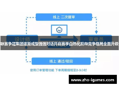 联赛争冠集团逐渐成型强强对话开启赛季白热化阶段竞争格局全面升级 联赛争冠集团逐渐成型强强对话开启赛季白热化阶段竞争格局全面升级